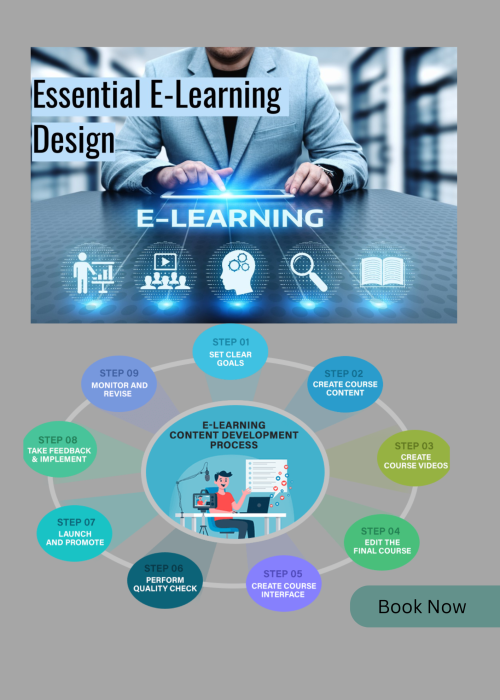 E-Learning & Digital Course